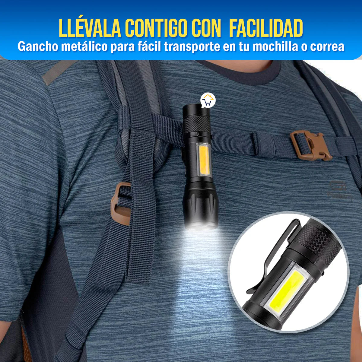 Elimina la incertidumbre y el peligro con Titanix.™