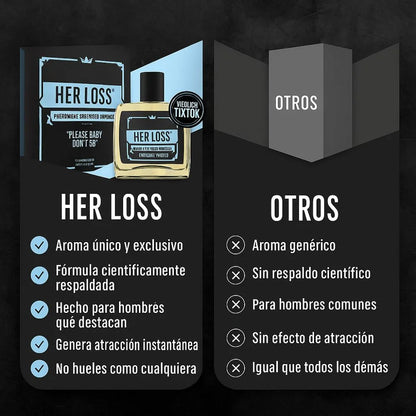 El Perfume de Feromonas para Hombres 50ml - Envío Gratis.